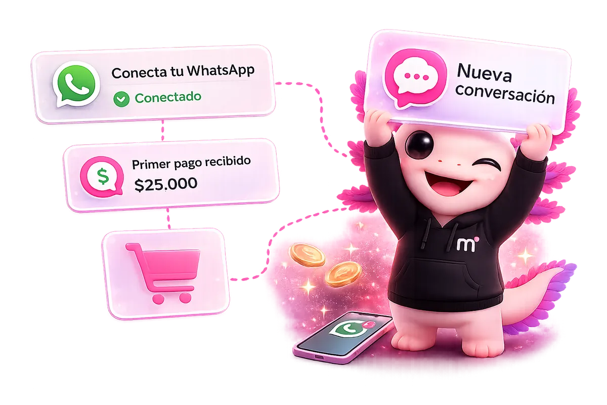 Mocca: nueva conversación de WhatsApp conectada y pago recibido