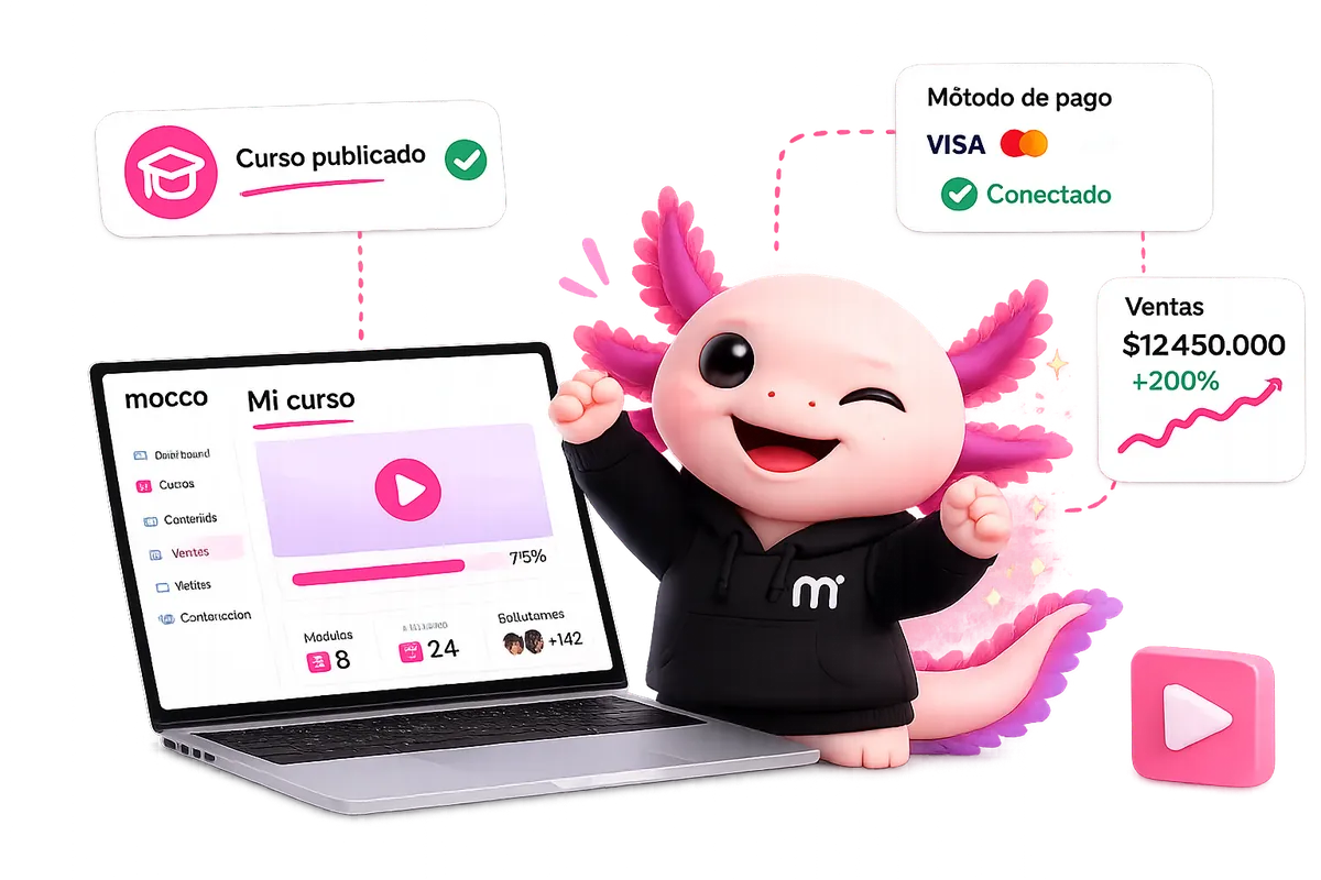 Panel Mocca: curso publicado, pago conectado y ventas creciendo +200%